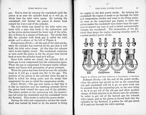 1917 Ford Car & Truck Manual-014-015.jpg